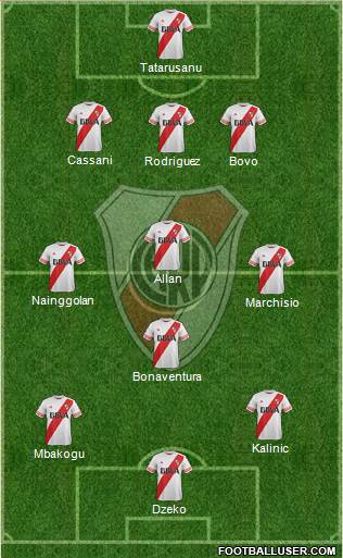 River Plate Formation 2015