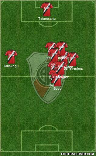 River Plate Formation 2015