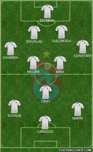 Trabzonspor Formation 2015