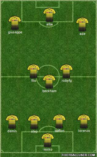 Watford Formation 2015