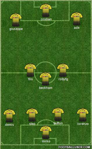 Watford Formation 2015