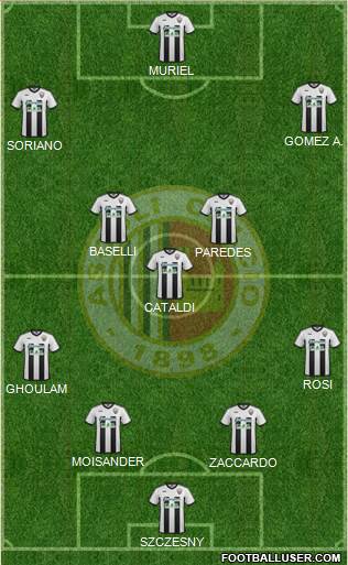 Ascoli Formation 2015