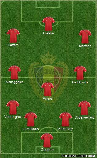 Belgium Formation 2015