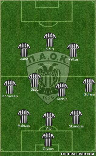 AS PAOK Salonika Formation 2015