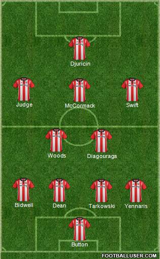 Brentford Formation 2015