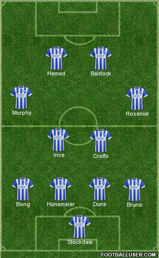 Brighton and Hove Albion Formation 2015