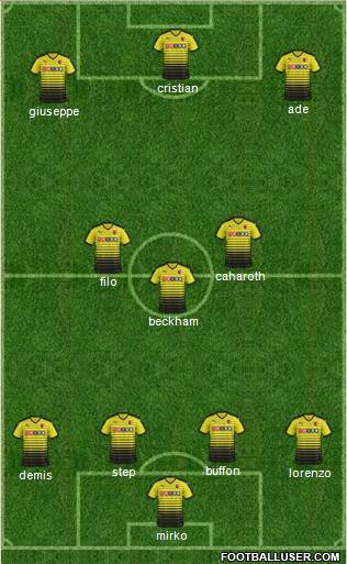 Watford Formation 2015