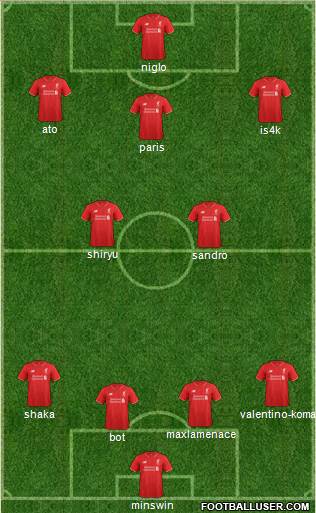 Liverpool Formation 2015