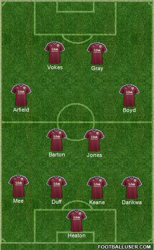 Burnley Formation 2015