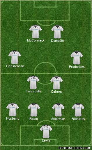 Fulham Formation 2015