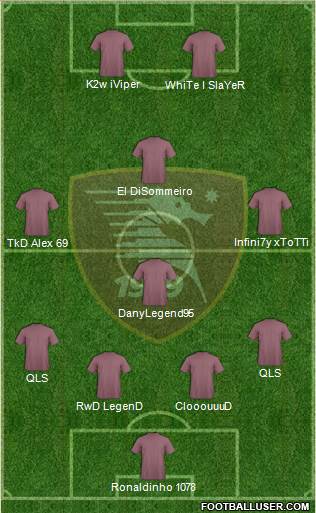 Salernitana Formation 2015