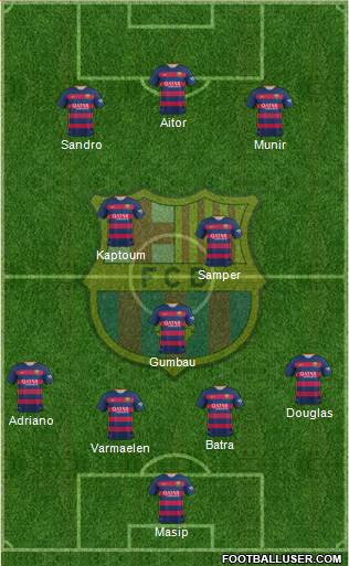F.C. Barcelona Formation 2015