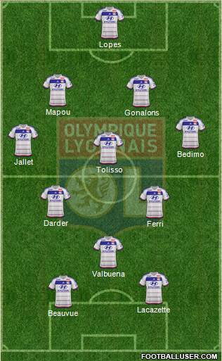 Olympique Lyonnais Formation 2015