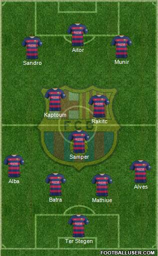 F.C. Barcelona Formation 2015