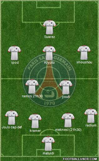 Paris Saint-Germain Formation 2015