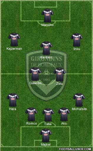 FC Girondins de Bordeaux Formation 2015