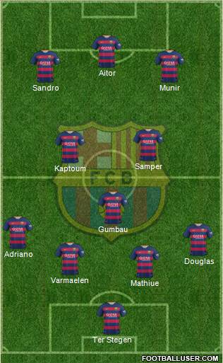 F.C. Barcelona Formation 2015