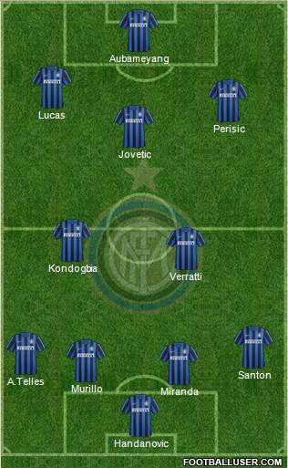 F.C. Internazionale Formation 2015