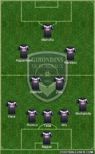FC Girondins de Bordeaux Formation 2015