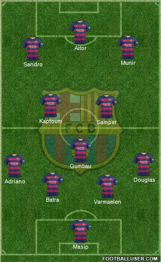 F.C. Barcelona Formation 2015