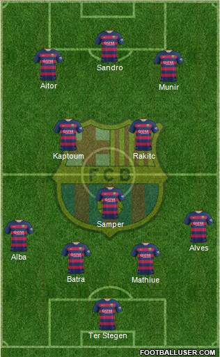 F.C. Barcelona Formation 2015