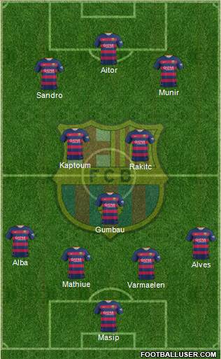 F.C. Barcelona Formation 2015