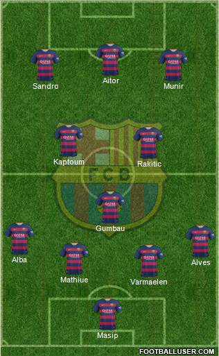F.C. Barcelona Formation 2015