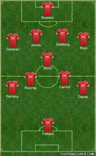 Manchester United Formation 2015