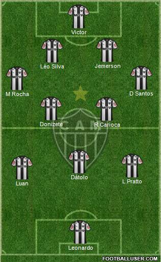 C Atlético Mineiro Formation 2015