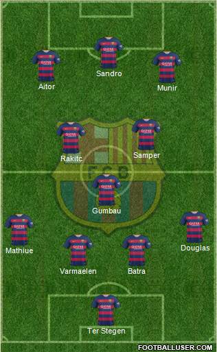F.C. Barcelona Formation 2015