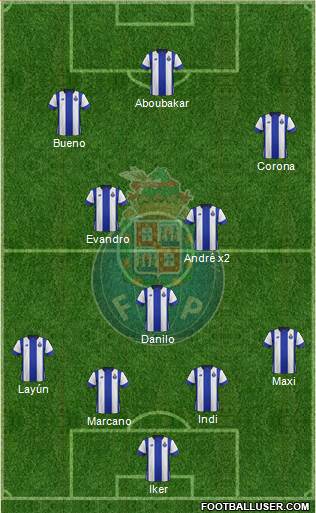 Futebol Clube do Porto - SAD Formation 2015