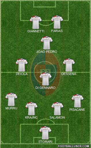 Cagliari Formation 2015