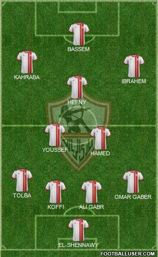 Zamalek Sporting Club Formation 2015