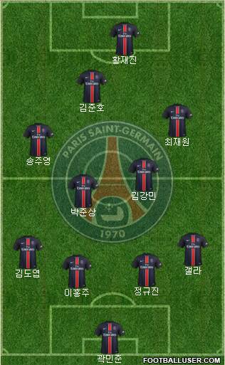 Paris Saint-Germain Formation 2015