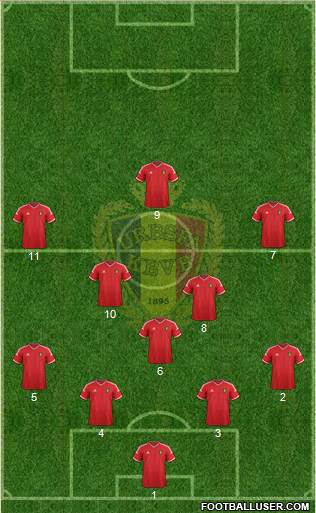 Belgium Formation 2015