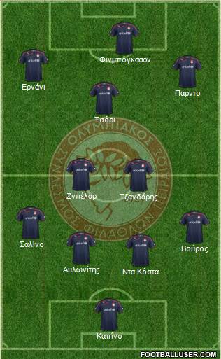 Olympiakos SF Piraeus Formation 2015