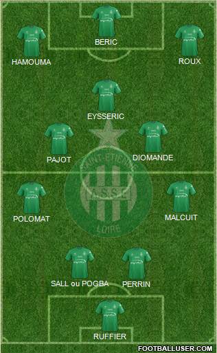 A.S. Saint-Etienne Formation 2015