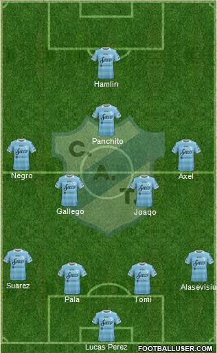Temperley Formation 2015