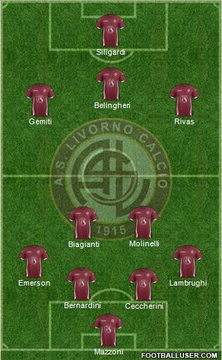 Livorno Formation 2015