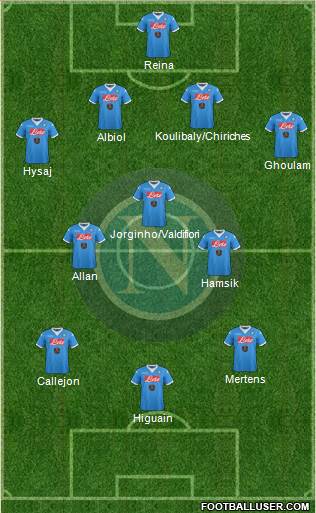 Napoli Formation 2015