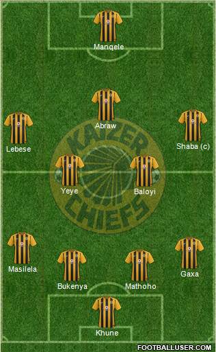 Kaizer Chiefs Formation 2015