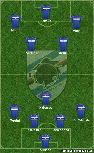 Sampdoria Formation 2015