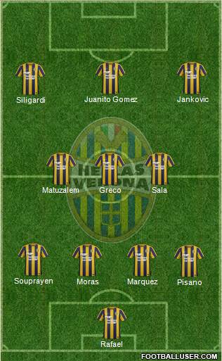 Hellas Verona Formation 2015