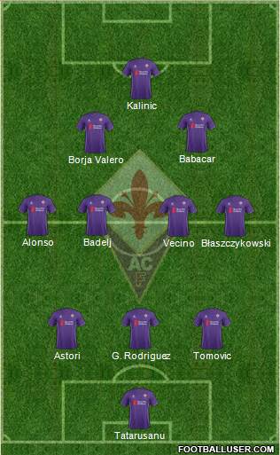 Fiorentina Formation 2015