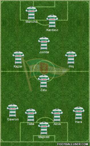 Lechia Gdansk Formation 2015