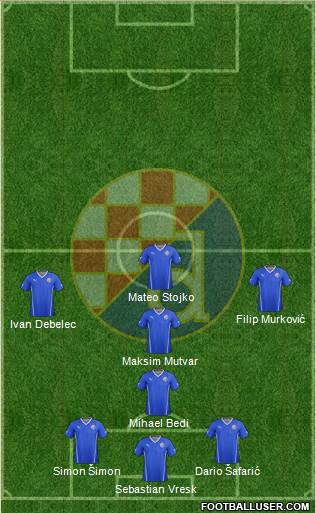 NK Dinamo Formation 2015