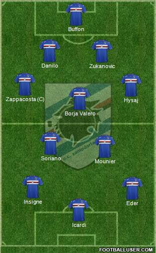Sampdoria Formation 2015