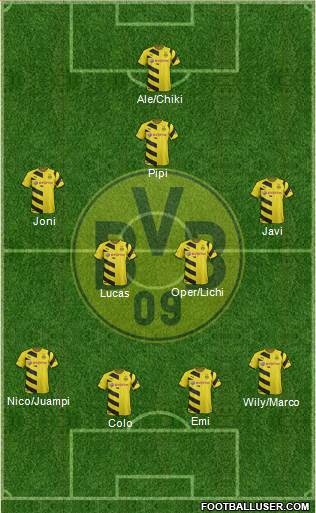 Borussia Dortmund Formation 2015