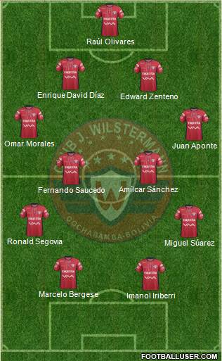 C Jorge Wilstermann Formation 2015