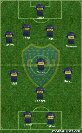 Boca Juniors Formation 2015